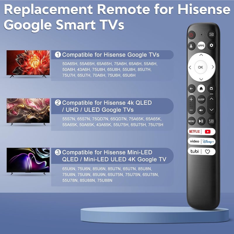 Acoyer Replacement Only for Hisense-Google-TV-Remote, for Hisense Mini-LED QLED ULED UHD 4K Google Smart TVs - Image 2